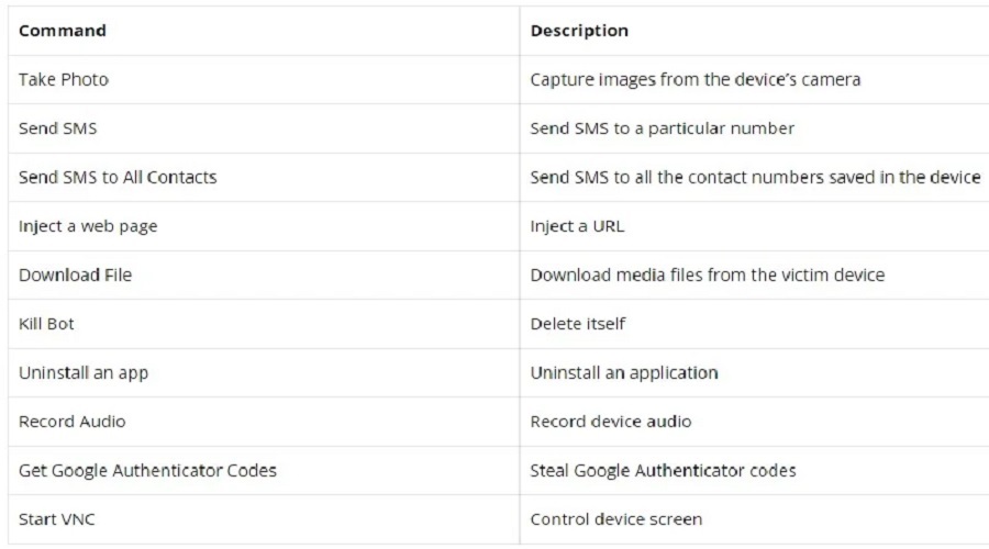 banking trojan