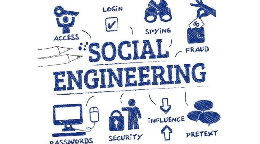 Social-Engineering-min (1)