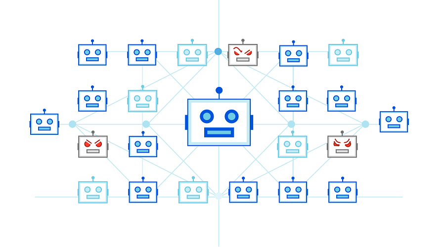 botnet