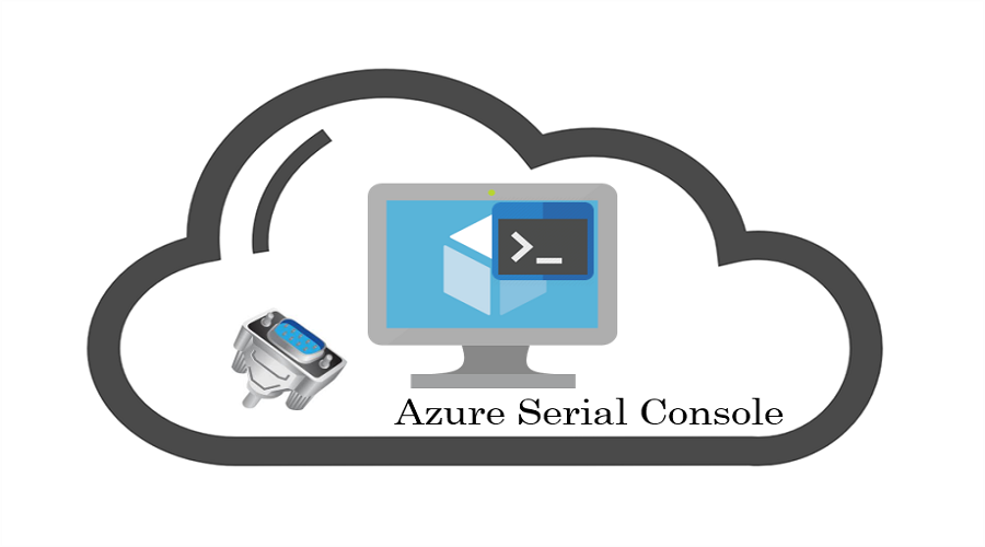 Azure Serial Console